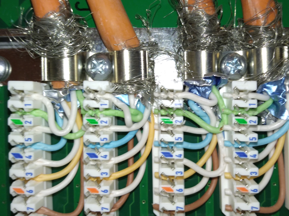 Fehlerhaftes Patchfeld