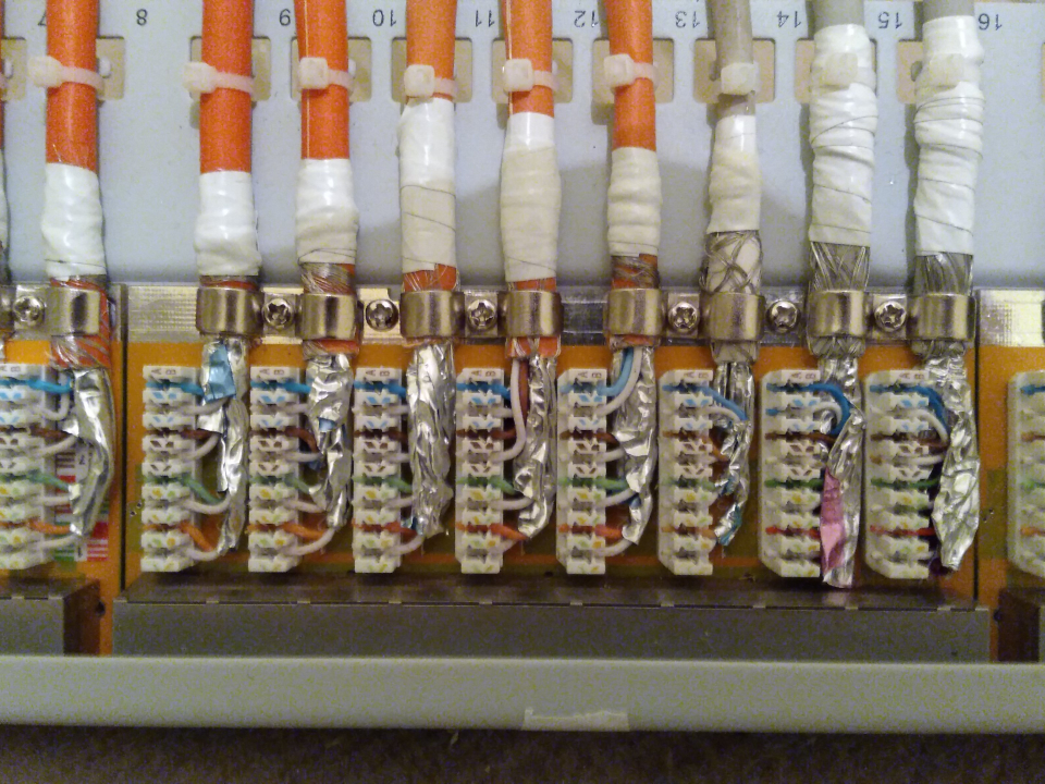 Ordentliches Patchfeld